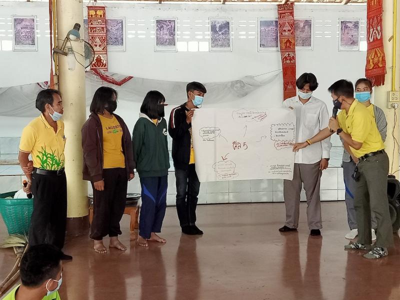 4. สาธุ ๆ ธรรมะสร้างสุข กศน.บึงสามัคคีเข้มแข็ง 